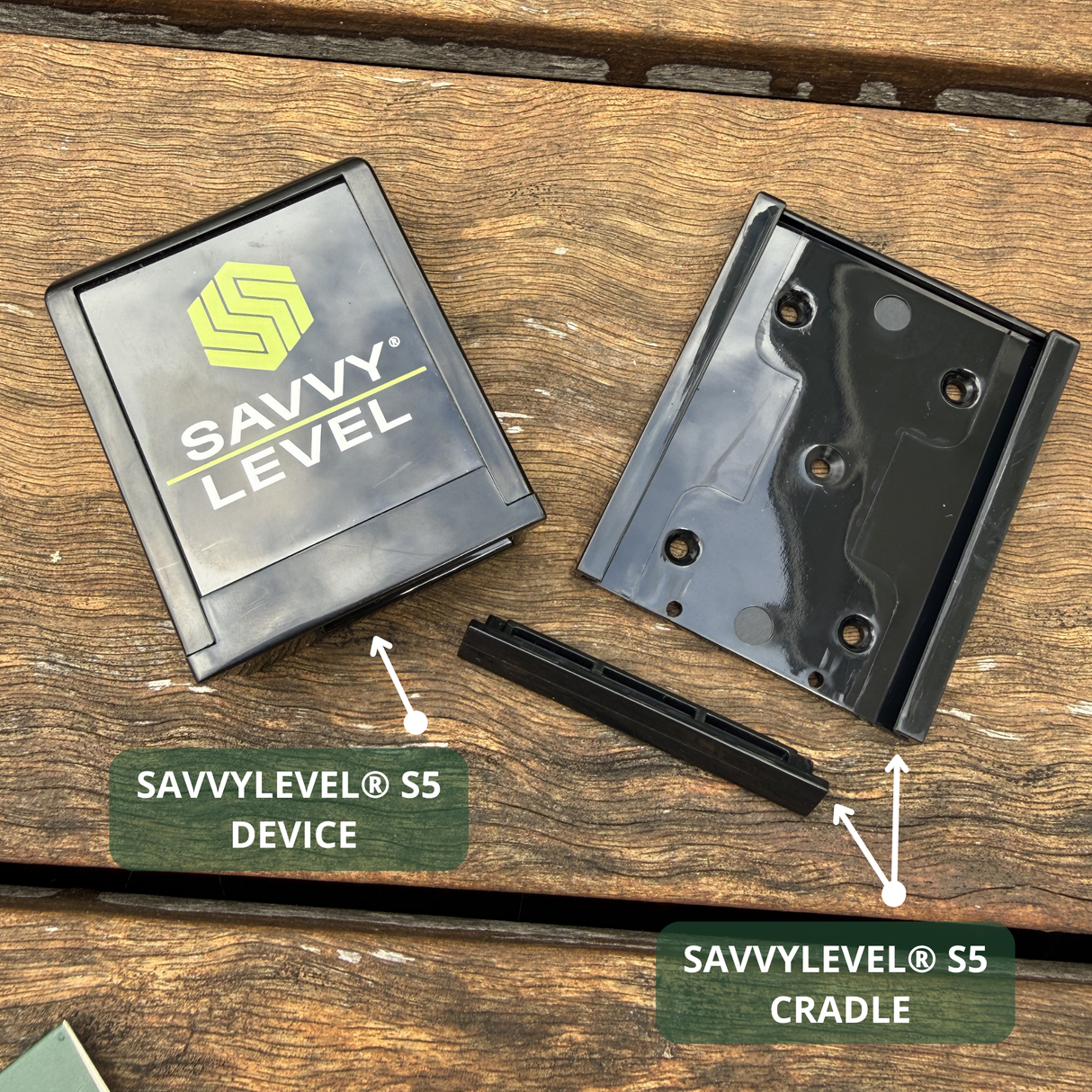 SavvyLevel® S5 Caravan & RV Levelling System with Wiring Kit