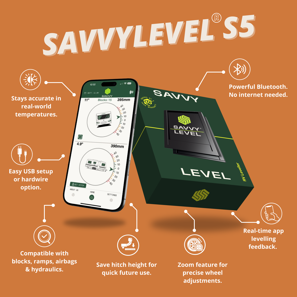 SavvyLevel® S5 RV Leveller